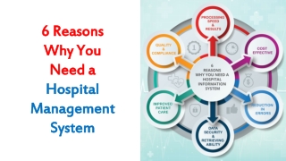 6 Reasons Why You Need a Hospital Management System