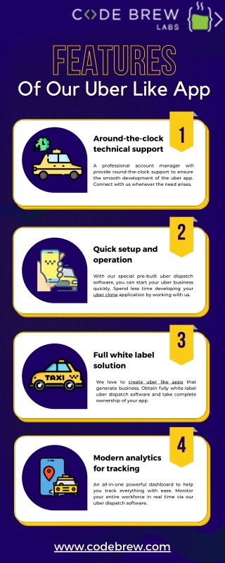 #No.1 Uber Like App Development Company - Code Brew Labs