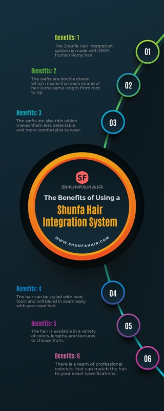 The Benefits of Using a Shunfa Hair Integration System