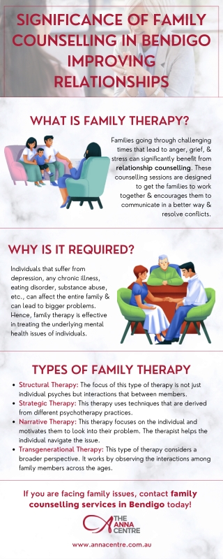 Significance of Family counselling Bendigo In Improving Relationships