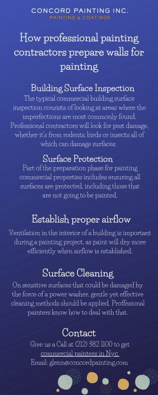 How professional painting contractors prepare walls for painting