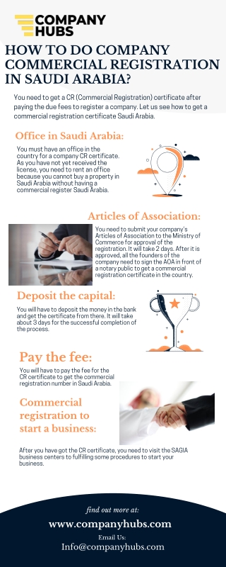 How to Do Company Commercial Registration in Saudi Arabia?