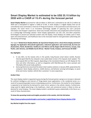 Smart Display Market
