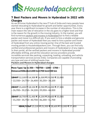 7 Best Packers and Movers in Hyderabad in 2022 with Charges