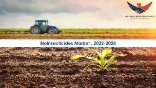 Bioinsecticides Market Size, Scope 2022-2028