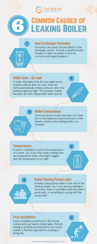 Common Causes of Leaking Boiler