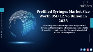 Prefilled Syringes Market Size, Revenue Growth Factors & Trends by 2028