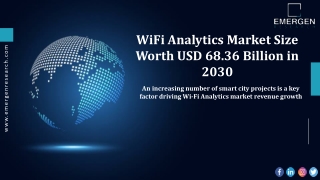 WiFi Analytics Market Revenue Share, Growth Factors, Trends, Analysis & Forecast