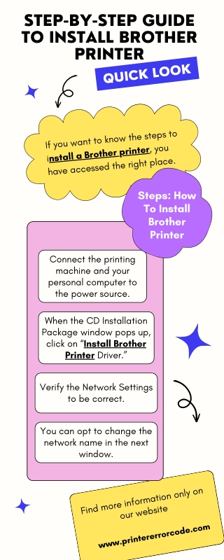 Step-By-Step Guide to Install Brother Printer |  1-855-277-9993