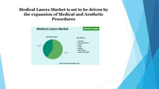 Medical Lasers Market – Use of Lasers in Medical/Aesthetic Procedures