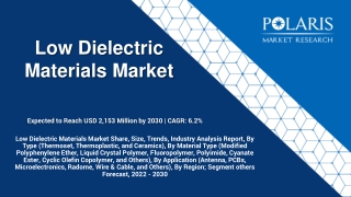 Low Dielectric Materials Market