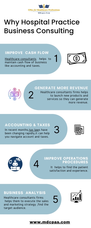 Why Hospital Practice Business Consulting | MDcpas