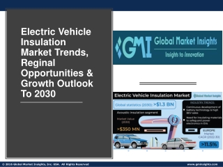 Electric Vehicle Insulation Market to amass substantial returns by 2030