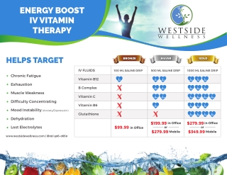 iv infusion therapy - Westside Wellness
