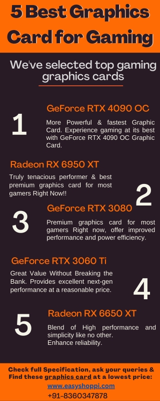 Best Graphics Card For Gaming