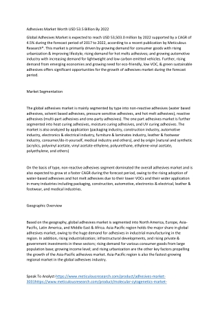 Adhesives Market Worth USD 53