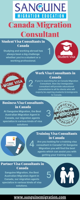 Canada Migration Consultant | Australian Migration Agent In Canada