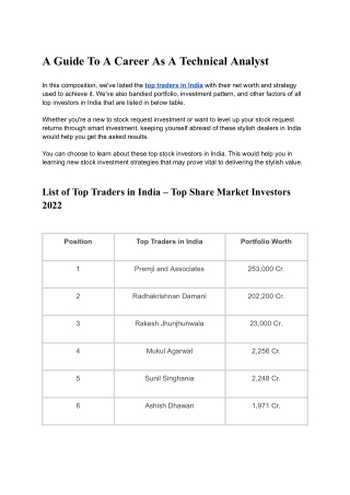 Top trader in india