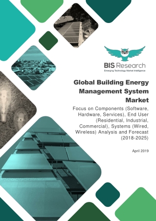 Global Building Energy Management System Market