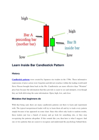 Learn Inside Bar Trading Strategy