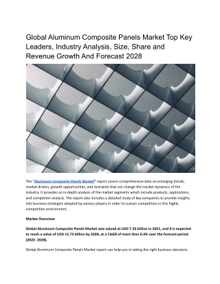 Global Aluminum Composite Panels Market Top Key Leaders, Industry Analysis, Size