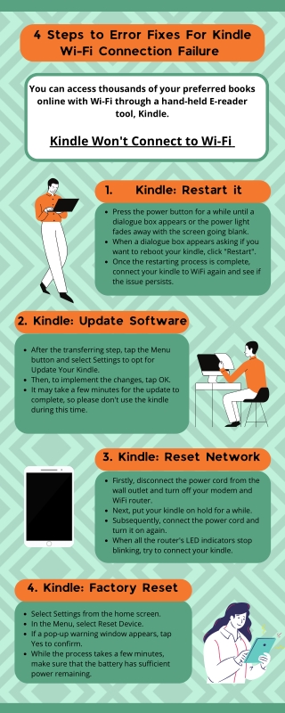 4 Steps to Error Fixes For Kindle Wi-Fi Connection Failure