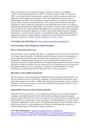 Next Generation Cancer Diagnostics Market Progresses for Huge Profits During 202