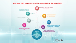 Why your HMS should include Electronic Medical Records (EMR)