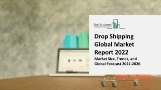 Drop Shipping Market