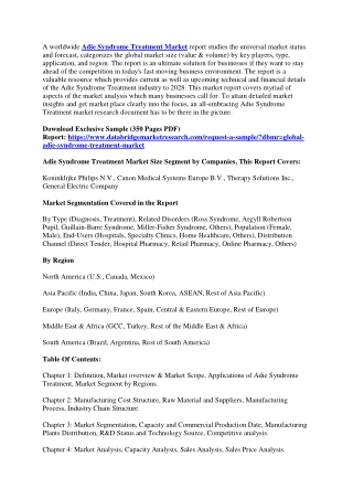 Adie Syndrome Treatment Market