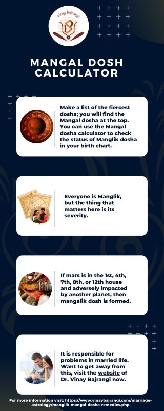 Mangal Dosh Calculator Astrology India