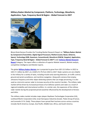 Global Military Radars Market Research Report 2022-2027
