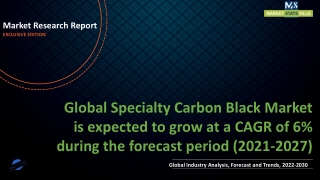 Specialty Carbon Black Market is expected to grow at a CAGR of 6% during the forecast period (2021-2027)