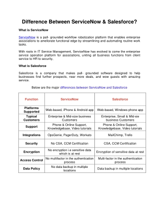 Difference Between ServiceNow & Salesforce