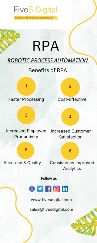 Robotic Process Automation