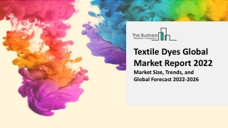 Textile Dyes Market