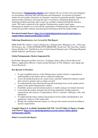 Nutrigenomics Market
