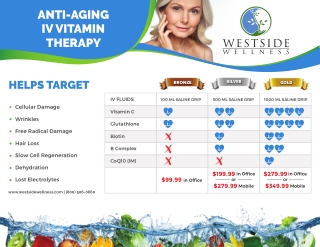 vitamin infusion therapy - Westside Wellness
