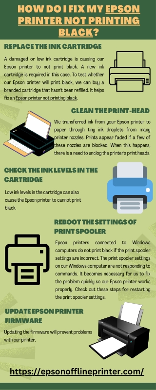 How Do i fix : Epson Printer Not Printing Black