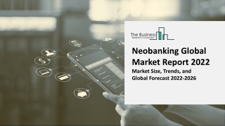 Neobanking Market