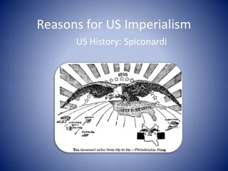 Reasons for US Imperialism