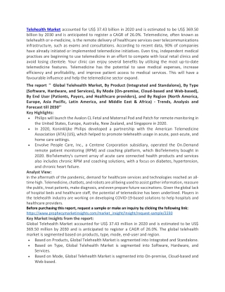 Telehealth Market