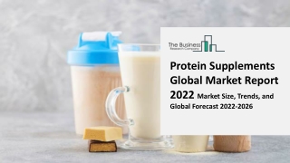 Protein Supplements Global Market Trends, Insights, Competition, Opportunities, By Application, By Region and Segment Fo