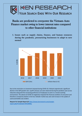 Leading Players in Vietnam Auto Finance Market - Ken Research