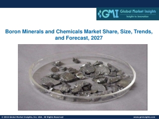 Boron Minerals and Chemicals Market Share, Size, Trends, and Forecast, 2027