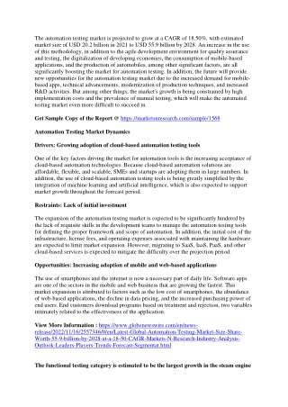 Automation Testing Market Growth Overview and Estimates Industry Size by 2028