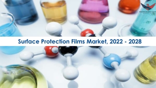 Surface Protection Films Market Leading Player 2022-28