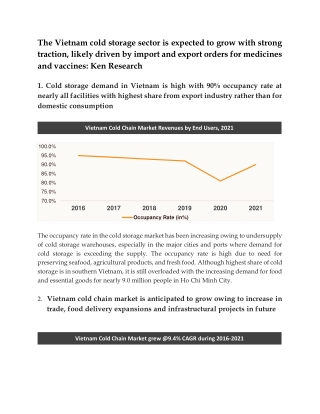 Vietnam Cold Chain Market Research Report