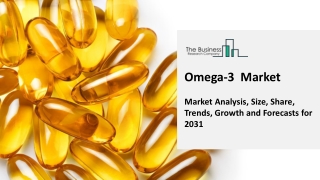 Omega3 Market