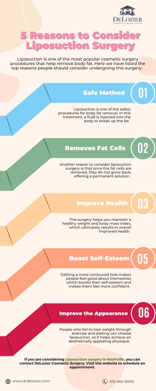 5 Reasons to Consider Liposuction Surgery